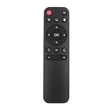 Generic ミニプロジェクタはリモコンの代わりに、HY300、HY300 PRO、HY320 mini、HY320ミニプロジェクタに対応しています