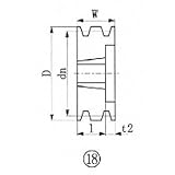 EVN ブッシングプーリー SPB 140mm 溝数3 SPB140-3