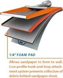 Full Circle International Inc. FE-RP Flex Edge Replacement Foam Pad [並行輸入品]