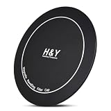 H&Y フィルターキャップ for REVORING レボリング専用マグネット式フロントキャップ＋リアキャップセット 82-95mm用 LC-95