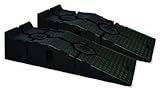 a-KOGU ポリウレタンスロープ 3600kg 1-RRS7200