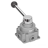CKD 手動切換弁 奥行×高さ:98×132mm （HSVC2-15-4H）