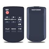 CLVIZCXOM N2QAYC000061 for パナソニック Panasonic ホームシアター オーディオシステムリモコン 操作簡単 設定不要 SC-HTX530-K SC-HTB550-K SC-HTE50-K SC-HTX730-K SC-HTB20-K対応