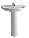 中国シリーズTubular Pedestalシンクwith U型ボウルとWidespread蛇口穴