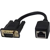 HDMI to VGA TO LAN/RJ45 15CM マルチメディアビデオ用Cat5 / 6イーサネットLANコンソール コンピュータモニタ延長ケーブル (VGA オス)