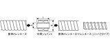オーケー器材 断熱ドレンホース・中間ジョイント 断熱ドレンホース延長用 アイボリー 80個入 K-HRJ14