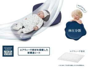 空気をたっぷり含む新構造シートが体圧を分散。身体への負担を軽減し、赤ちゃんをやさしくサポートします。汗っかきの赤ちゃんのために、通気性もとことん追求しています。