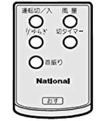 Amazon.co.jp: 【ゆうパケット対応品】 パナソニック Panasonic 扇風機
