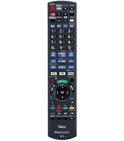 パナソニックレコーダー パナソニック Panasonic F1XPREMIUM10専用 ドライブレコーダー