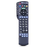 CLVIZCXOM N2QAYB000545 for Panasonic パナソニックリモコン VIERAリモコン ビエラリモコン パナソニックテレビリモコン TH-L32R2B TH-L37R2B TH-P42RT2B TH-P46RT2B対応