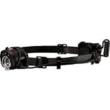 GENTOS ヘッドライト専用ラバーバンド RHB02BK