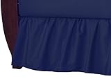 American Baby Company 100% Cotton Percale Ruffled Crib Skirt, Navy