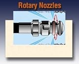 General Wire JN-RB-6 JN-RB-6 Jet-Set 3/8" Deluxe Rotary Nozzle [並行輸入品]