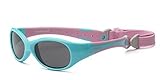 Real Kids Shades Explorer Flex Fit Removable Band with Polycarbonate Sunglasses (Lens 2 Plus, Aqua/P