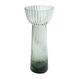 COVENT GARDEN ミントグリーン・バブルベース HD-10