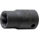 山下工業研究所 コーケン 1/4(6.35mm)SQ. ナットツイスター 4.5mm 2127-4.5