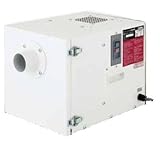 スイデン 紙パック式小型集塵機 SDC-400-5 (3相200V/50Hz)