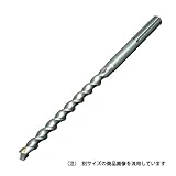 ミヤナガ SDS-maxビット ロング 19.0X540MM MAX19054