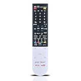 テレビリモコン GB243SA for SHARP シャープリモコン シャープテレビリモコン AQUOSリモコン 音声認識機能付き 4T-C40AJ1 4T-C45AJ1 4T-C50AJ1 4T-C55AJ1 4T-C60AJ1 4T-C70AU1 LC-50US5 LC-55UH5 LC-55US5 LC-60UH5 LC-60US5対応 0106380533