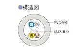 ★切売販売★ 【倉茂電工】 電子ボタン電話用屋内ケーブル KEK0.65*2P