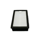 Proteam Proforce 1500 Series New Style Hepa Filter 1pk 271