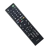 ALLIMITY 代替リモコン FITS FOR SONY ソニー ブラビア テレビRMT-TX103J RMT-TX302J RMT-TX301J KJ-32W500C KJ-24W450D KJ-24W450E KJ-32W730E KJ-43W730E KJ-32W500E