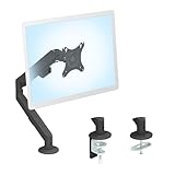 Sunon モニターアーム 白 シングルアーム 15-30インチ対応 耐荷重2-9kg デスクマウント ディスプレイ アーム グロメット式＆