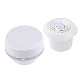 P Prettyia キノコ形　屋根　排気ファン　LEDライト＆ロッカースイッチ　プラスチック製　