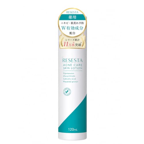 ACNE FORCE AQUA