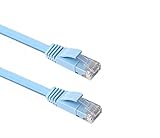 Yデパートセンター55Ⓡ 5m Cat6e LANケーブル フラット 薄型 カテゴリ6e (ブルー)