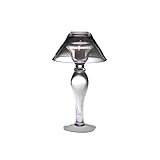 Abigails Bistro Candle Lamp with Shade [並行輸入品]