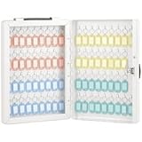 (業務用セット) キーボックス 70個収容 NKB-E07【×2セット】 生活用品 インテリア 雑貨 インテリア 家具 オフィス家具 オフィス収納 [並行輸入品]