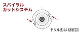 SEK ピラミッドドリル(チタンコーティング)4.0~39.0mm 13段 φ10 (金属・金工)