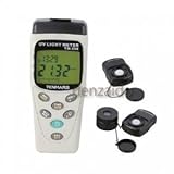 FUSO データロガー付マルチソーラーパワーメータ TM-208