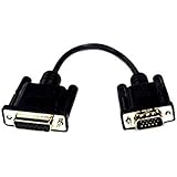 【カモン(COMON)製】RGB(メス)⇔VGA(オス)変換ケーブル/0.2m【RGBVGA-02】