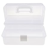 Perfk 3段　大型　プラスチック　収納ボックス　ケース　ネイル　アート　クラフト　メイク　整理　ネイルショップ　メイクアップ　工芸品適用　全4色 - クリア