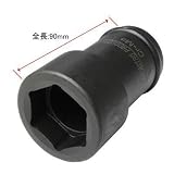 【アストロプロダクツ】AP 3/4DR ダブルタイヤ用ホイールナットインパクトソケット 17×35mm