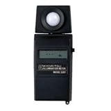 共立電気計器:デジタル照度計 ＜MODEL 5201＞ 型式:MODEL 5201