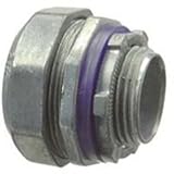 1 – 1 / 2液体Tightコネクター