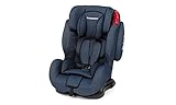Dynamik Group 1-3 CAR SEAT - DENIM by Foppapedretti