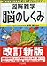 脳のしくみ (図解雑学) 脳のしくみ (図解雑学)