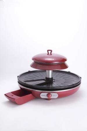 ザイグル メーカーについて