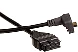 ミツトヨ 接続ケーブル 出力スイッチ付防水タイプ 2M 05CZA625