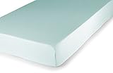 Carter's Easy Fit Jersey Portacrib Fitted Sheet, Aqua by Carter's