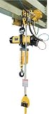TRUSCO ENDO エアーホイスト EHL-025TS MTH-1T-5 PCS-41付 EHL025TSMTH1T5PCS41