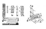 CRL亜鉛ダイキャストStormウィンドウコーナーkey- 1.590 "脚; .243 " width-のパッケージ20