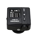 YONGNUO YN32-TX TTL For ソニー用 2.4G 1/8000S 無線リモートフラッシュ受信機32 チャンネル TTL 無線リモートフラッシュ受信機 シャッターレリーズ TTL/M/Multi/Gr ソニーa系列A7R4/A7R3/A7R2/A7M2/A7C/A7/A6600/A6500/A6400/A6300/A6000...カメラ適用