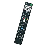テレビ リモコン RMF-TX431J 音声機能付きソニー ブラビア用 XRJ-55X90J XRJ-65X90J XRJ-65A90J XRJ-75X 95J XRJ-77A80J XRJ-83A90J XRJ-85X95J KJ-43X80J KJ-43X85J KJ-50X80J KJ-50X85Jなど