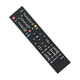 ALLIMITY 代替リモコン FITS FOR MR-500 MAXZEN マクスゼン テレビ J24SK03 J40SK03 J32SK03 J43SK03 JU50SK04 JU55SK03 JU55SK04 J32SK05S J40SK06 J24SK06 J32SK06 JU50SK06など