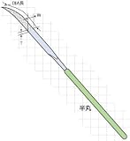呉英製作所 309 ダイヤモンドヤスリ 粒度170 半丸